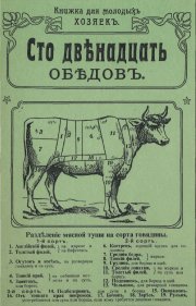 Сто двенадцать обедов