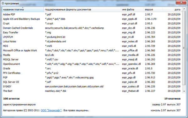 Elcomsoft Distributed Password Recovery