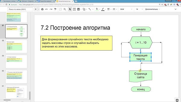 Алгоритмическое мышление1