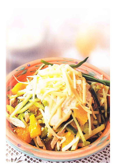 Необычные блюда из птицы