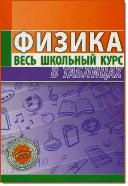 В. Тульев. Физика. Весь школьный курс в таблицах. 5-е издание