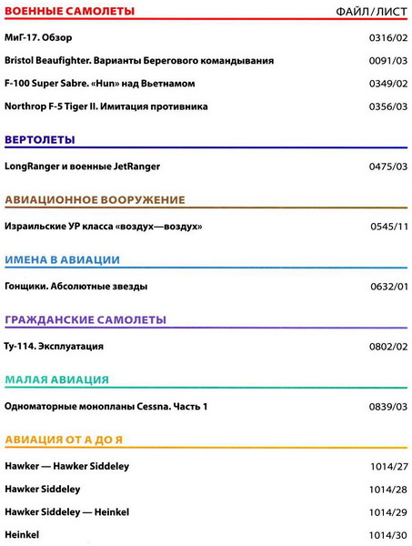 Мировая авиация №154 (январь 2012)