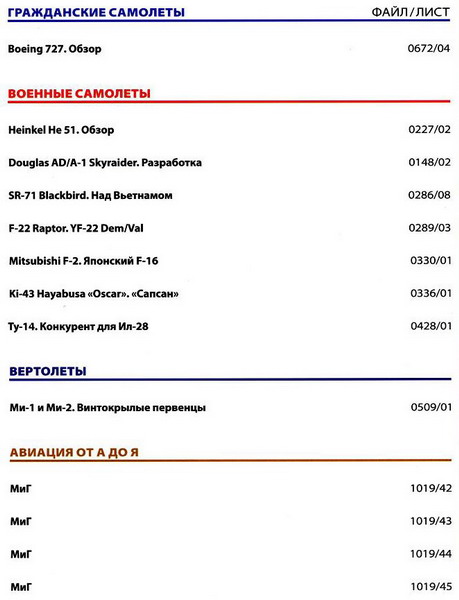 Мировая авиация №191 (октябрь 2012)