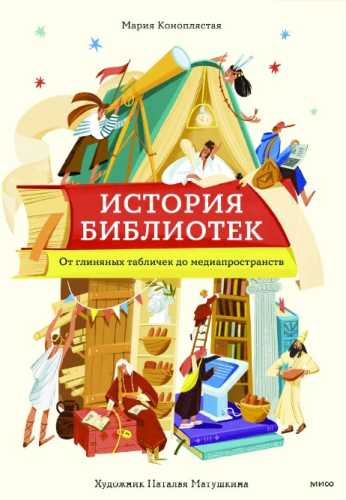 История библиотек