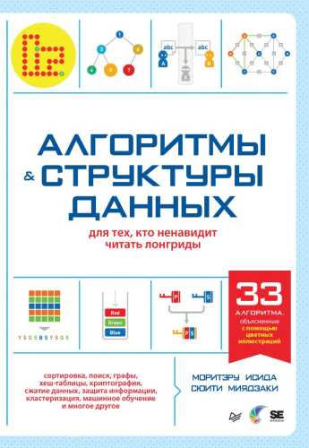 Алгоритмы и структуры данных для тех, кто ненавидит читать лонгриды