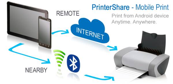 PrinterShare Mobile Print Premium 11.4.1