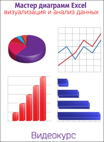 Мастер диаграмм Excel: визуализация и анализ данных