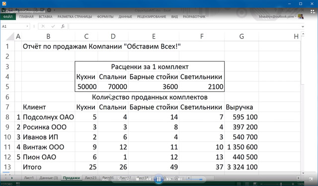 Мастер диаграмм Excel: визуализация и анализ данных