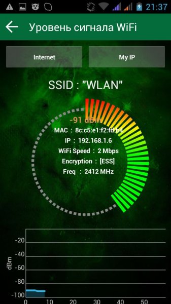 Home Wifi Alert Pro 14.0