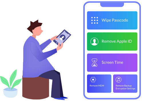 Aiseesoft iPhone Unlocker