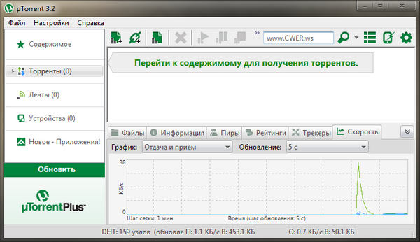 µTorrent 3.2