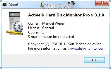 Active@ Hard Disk Monitor