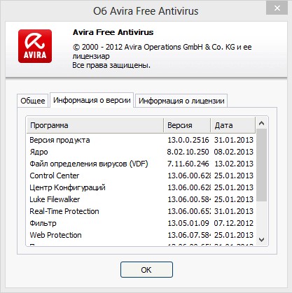 Avira