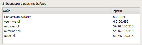 VSO ConvertXtoDVD 5.0.0.44
