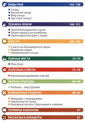 Рыбалка. Энциклопедия рыболова №37 (2015)с